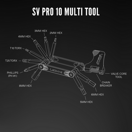 Lezyne SV Pro Multi-Tool | Strictly Bicycles