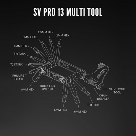 Lezyne SV Pro Multi-Tool | Strictly Bicycles