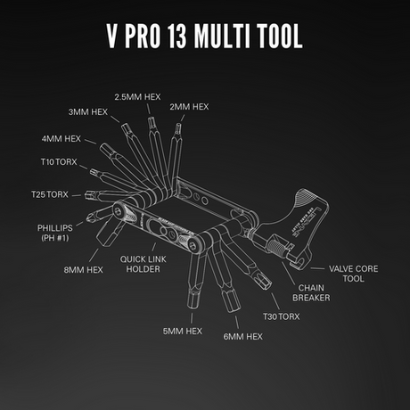 Lezyne V Pro Multi-Tool | Strictly Bicycles