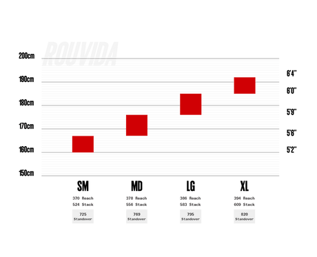 Cervelo Rouvida RX610 Gravel | Strictly Bicycles