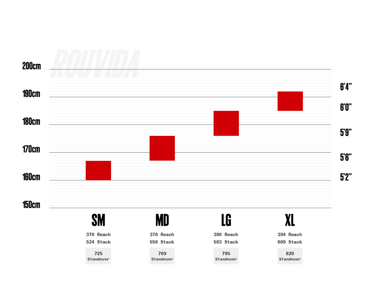 Cervelo Rouvida Red XPLR AXS 1 Road | Strictly Bicycles