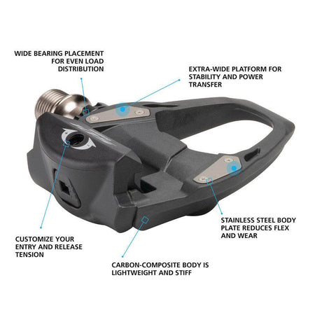 Shimano 105 PD-R7000 SPD-SL Pedals | Strictly Bicycles