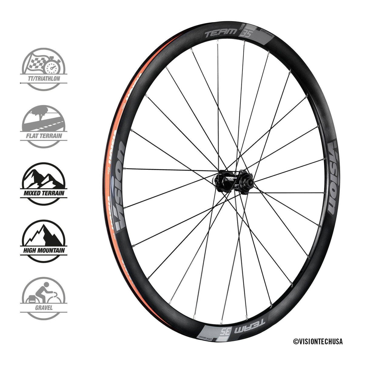 Vision Vision Team 35 Disc Wheelset | Strictly Bicycles