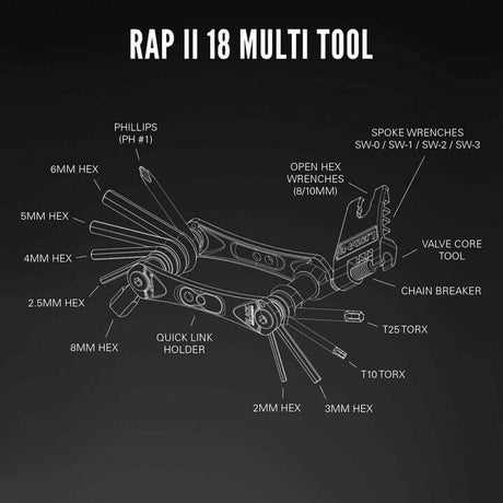 Lezyne Rap II Multi-Tool | Strictly Bicycles